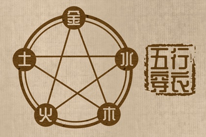 今日农历 农历今天是什么日子 今天农历多少 农历看日子